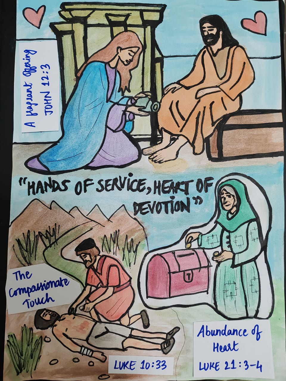 Shreya Elizabeth Itty